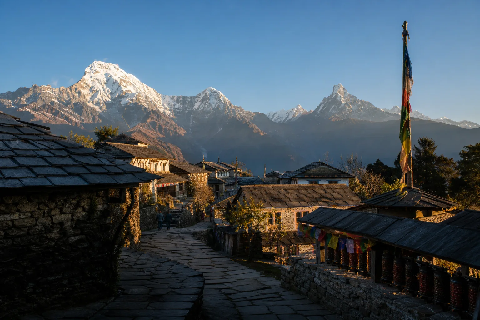 Illustrative route view for Ghandruk Village and Mountain Day