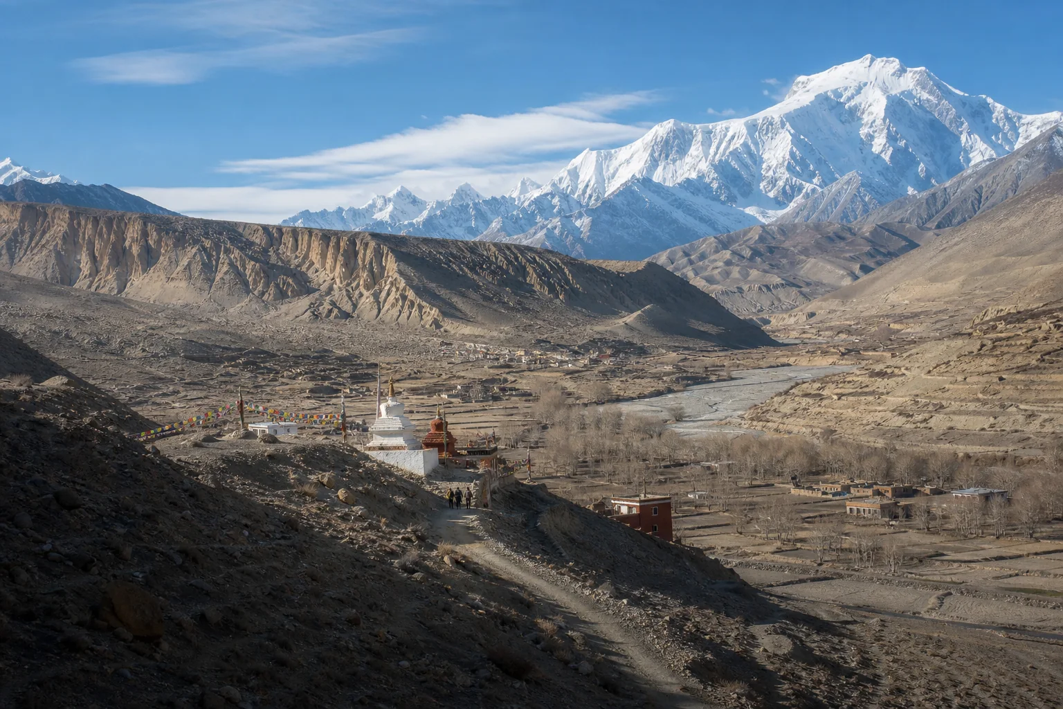 Illustrative route view for Muktinath, Narsingh Gompa and Kagbeni